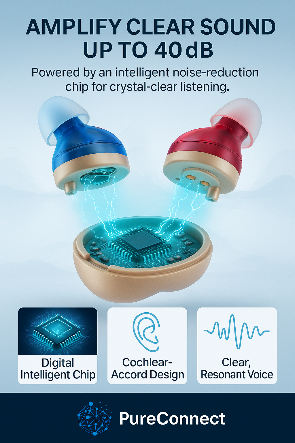 Everyday Hearing Aids